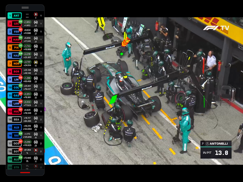 RaceLayer on iPad showing a complete live driver timing tower beside race video